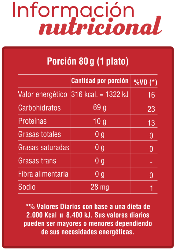 Nutrition Facts