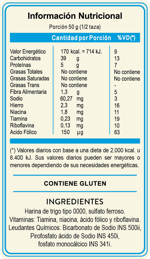 ingredientes