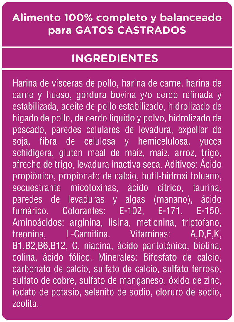 Ingredientes