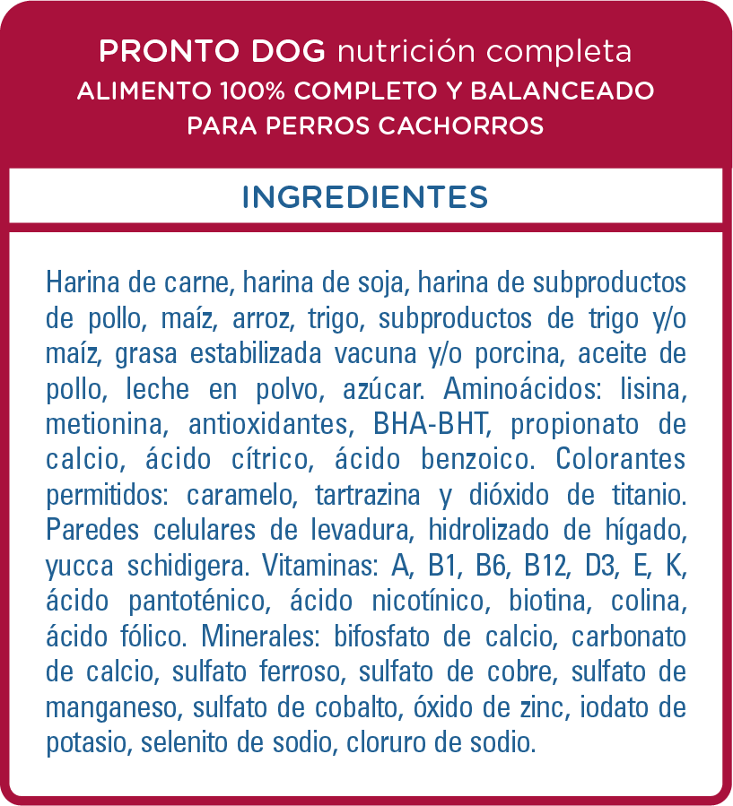 Ingredientes