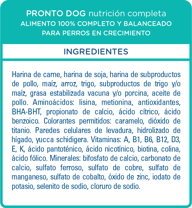 Ingredientes